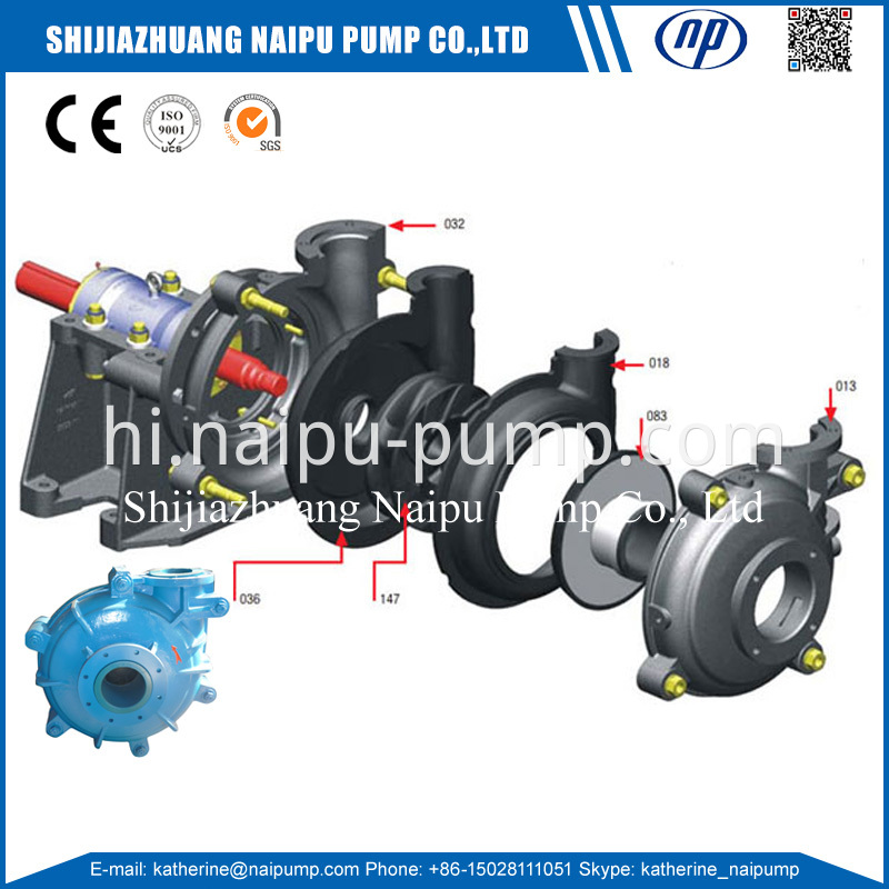 Ahr Slurry Pump Structure